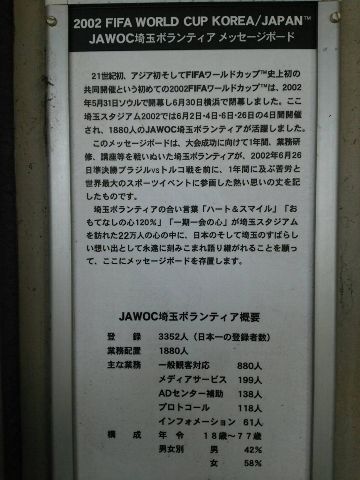 JAWOC埼玉ボランティア メッセージボード