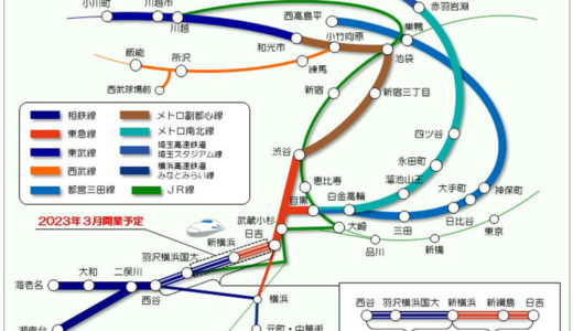 埼玉高速鉄道 埼玉スタジアム線が2022年4月上旬から8両編成列車運行開始!!